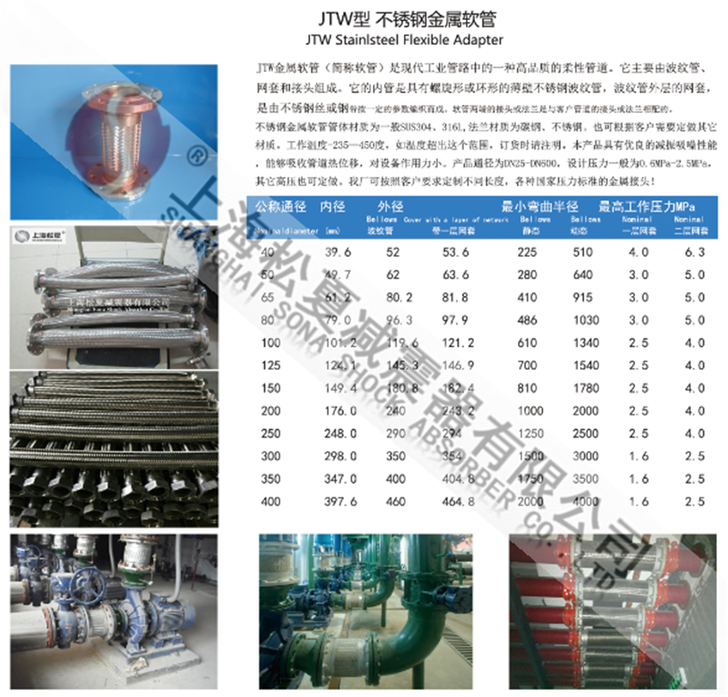 不锈钢内衬四氟金属软管